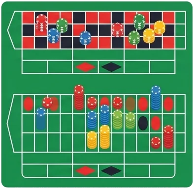 Jak testować strategie w ruletce online?